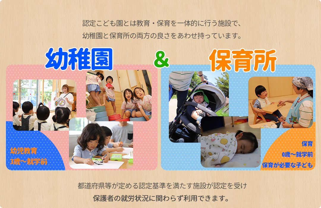 教育・保育を一体的に行う施設 幼稚園と保育所の両方の良さをあわせ持つ。