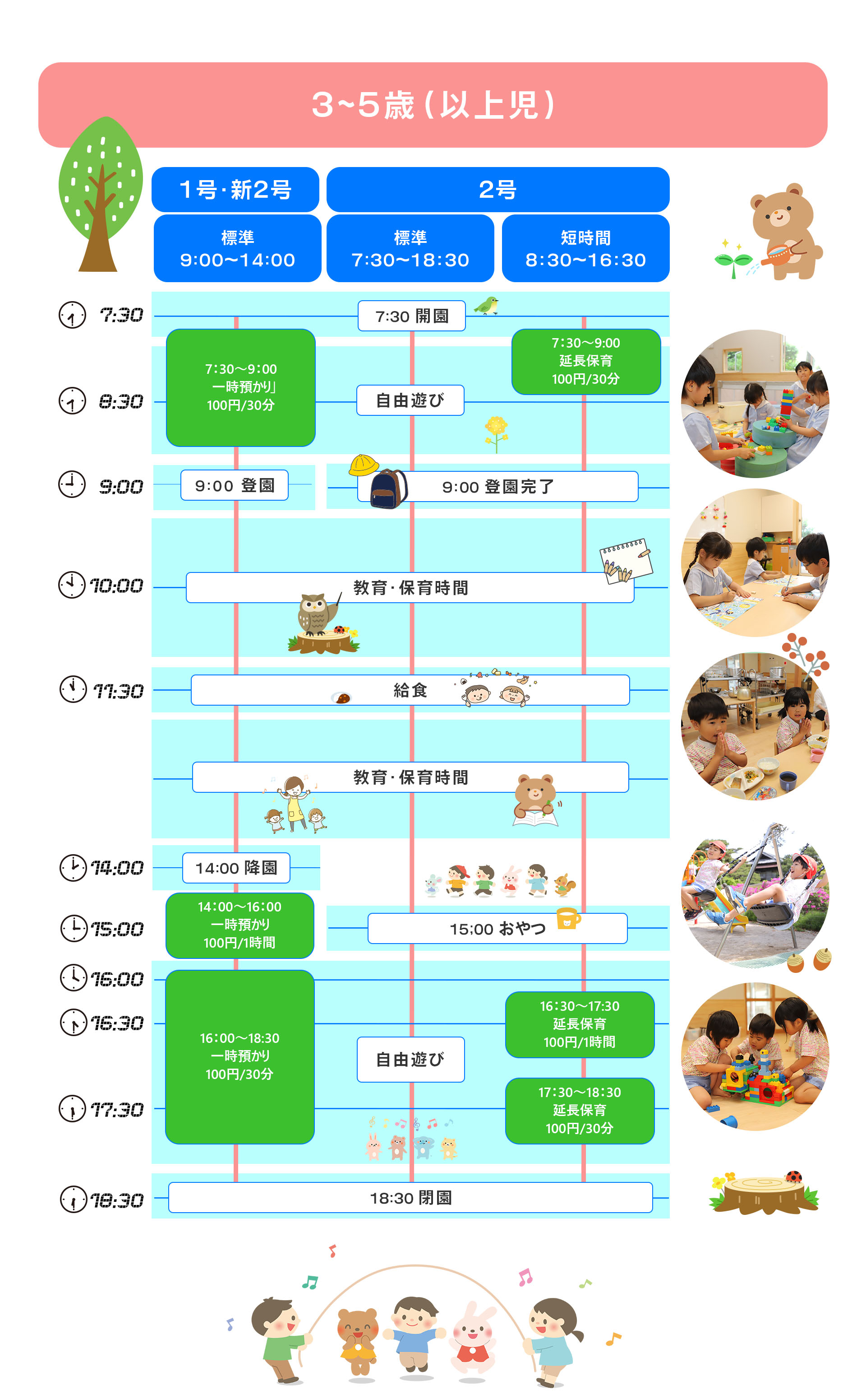 未満児（0～2歳）